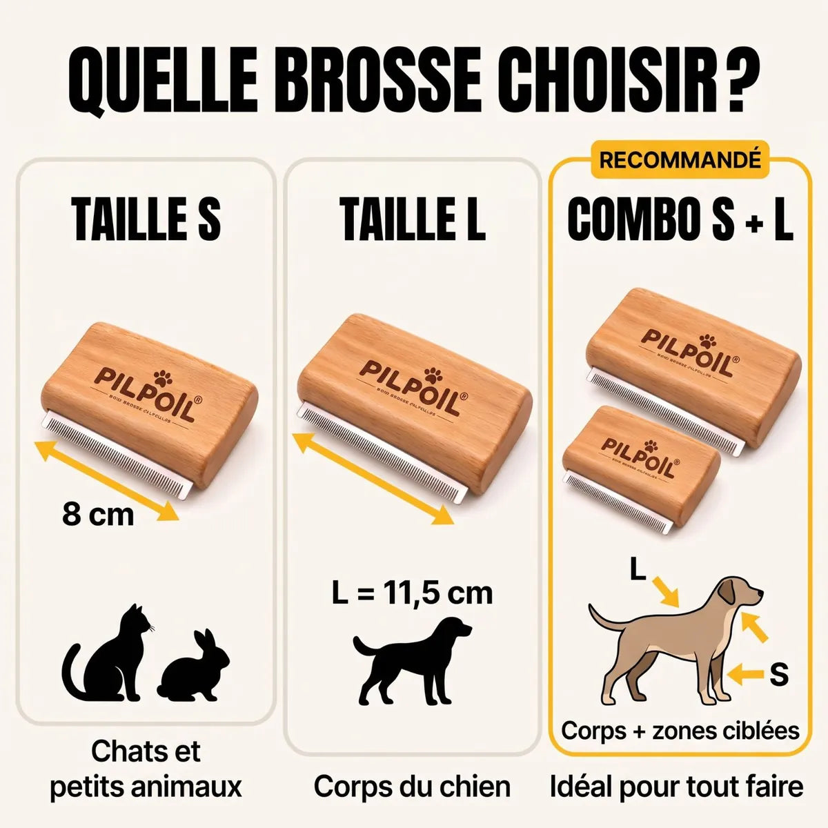 Comparatif des tailles S (8 cm) et L (11,5 cm) et du combo S + L de la brosse Pilpoil